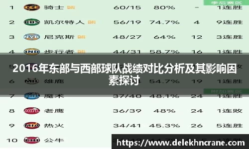 2016年东部与西部球队战绩对比分析及其影响因素探讨